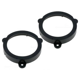Rame adaptoare difuzoare Renault Megane III dupa 2008