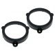 Rame adaptoare difuzoare Renault Megane III dupa 2008