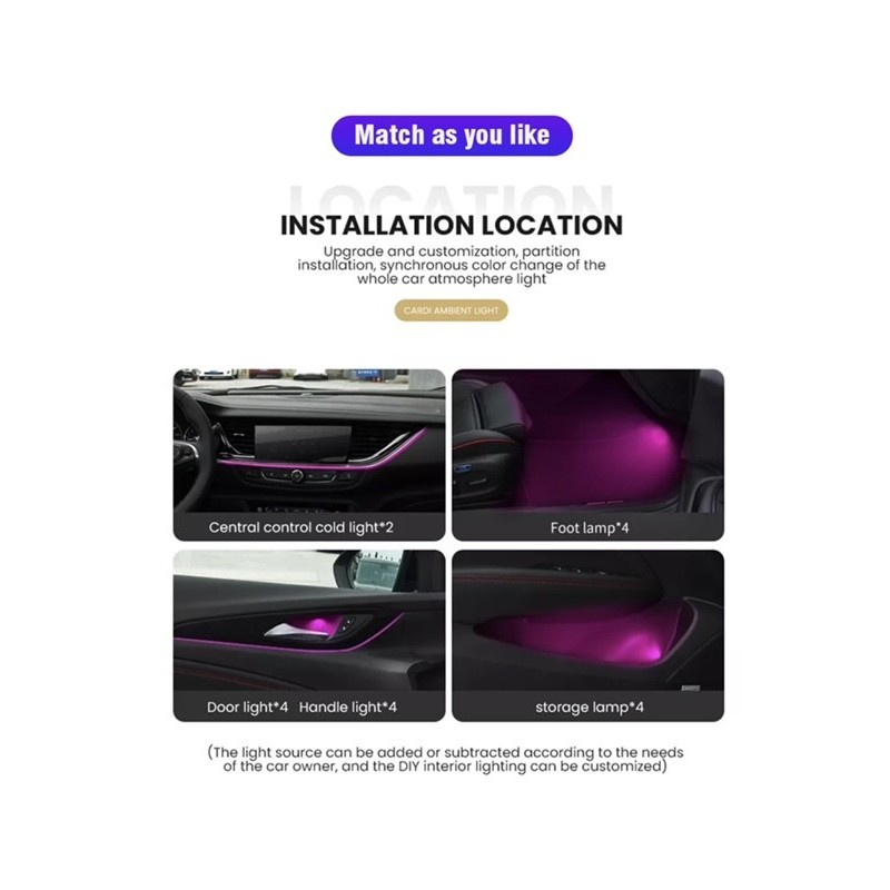 Set cu 18 lumini ambientale RGB cu aplicatie bluetooth Set cu 18 lumini ambientale RGB cu aplicatie bluetooth