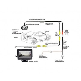 Camera marsarier / fata HD Premium 2 in 1 12V