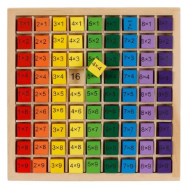 Tabla inmultirii din lemn