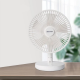 Ventilator pliabil alb cu 2 nivele USB 4W