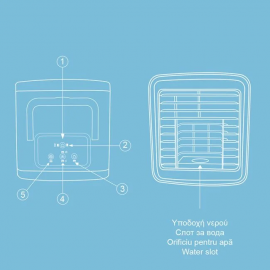 Ventilator portabil cu USB 5V-7W 13x13.8x14.8cm