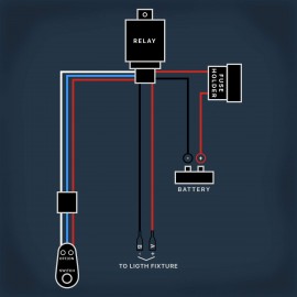 Sistem telecomanda si cablaj pentru proiectoare LED
